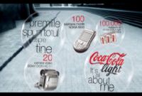 Coca-Cola light a trecut creatia in 3D