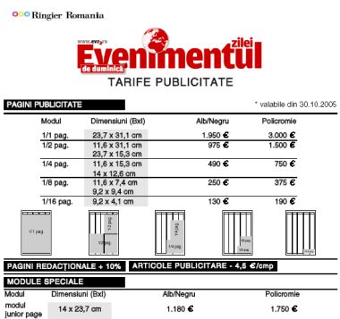 Atentie compacta pentru femei in Evenimentului zilei de Duminica