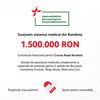 Program HEINEKEN Romania in valoare totala de 1,5 milioane de lei de sustinere a comunitatilor pentru dotarea spitalelor impotriva COVID-19