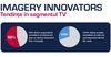 Televizorul ramane centrul ecosistemului de divertisment. Open Innovation Hub, Media Galaxy