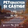 “PETcolectezi si castigi”. Peste 85.000 de PET-uri colectate in campania initiata de Coca-Cola HBC Romania, Auchan si GreenPoint Management