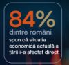 84% dintre români resimt efectele schimbărilor economice asupra stilului de viață. Studiu Reveal Marketing Research.