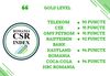 S-a lansat Romania CSR Index 2018. Aur pentru Coca-Cola HBC, Kaufland Romania, Raifeissen Bank, OMV Petrom, CEZ Romania si Telekom Romania