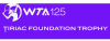 Unicul turneu WTA de la Bucuresti, 10-18 septembrie. Investitie de 300.000 EUR si premii de 115.000 USD si 160 de puncte WTA pentru campioana, in WTA �Tiriac Foundation Trophy�