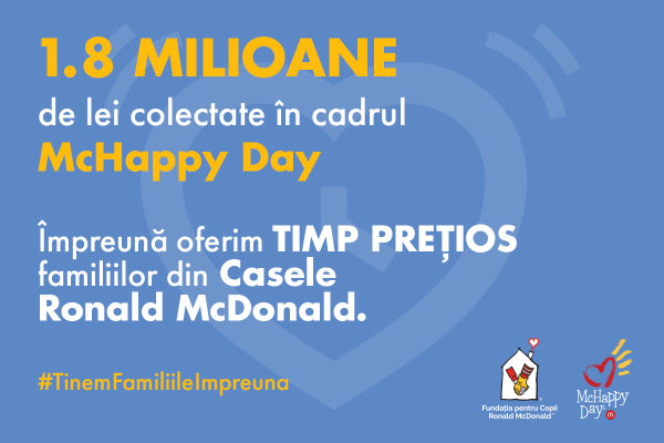 Peste 350.000 euro colectati in campania de donatii McHappy Day 2022, pentru a tine familiile impreuna