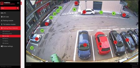 Metrici introduce pe piata Parking Place Detector, o solutie software de administrare a unei parcari doar cu ajutorul camerelor IP
