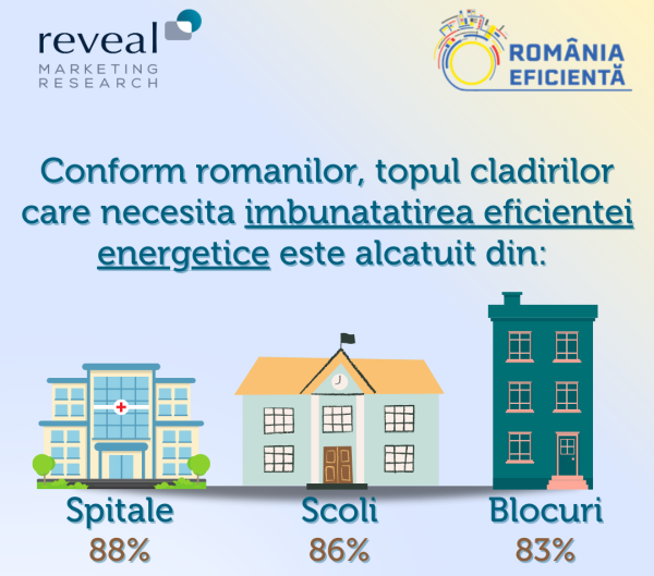 1 din 3 europeni, expusi la riscuri cu impact direct asupra sanatati, cauzate de mediul inconjurator