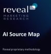 Aproape toate regulile generale despre recomandarile AI sunt greșite. Un an de cercetare Reveal Marketing Research, asupra AI 