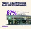3 din 5 români (50%) își împart cumpărăturile între mai multe magazine pentru cele mai bune oferte, iar 1 din 2 (55%) preferă produsele aflate la promoție
